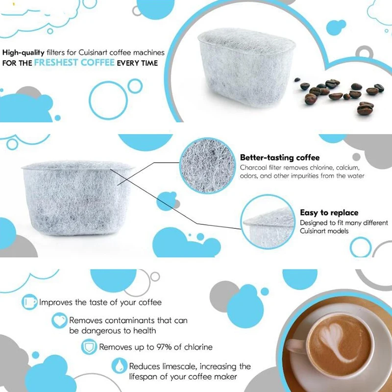 12 Упаковок угольных фильтров для воды для Cuisinart - удаляет хлор, неприятные запахи из воды для кофемашин Cuisinart4