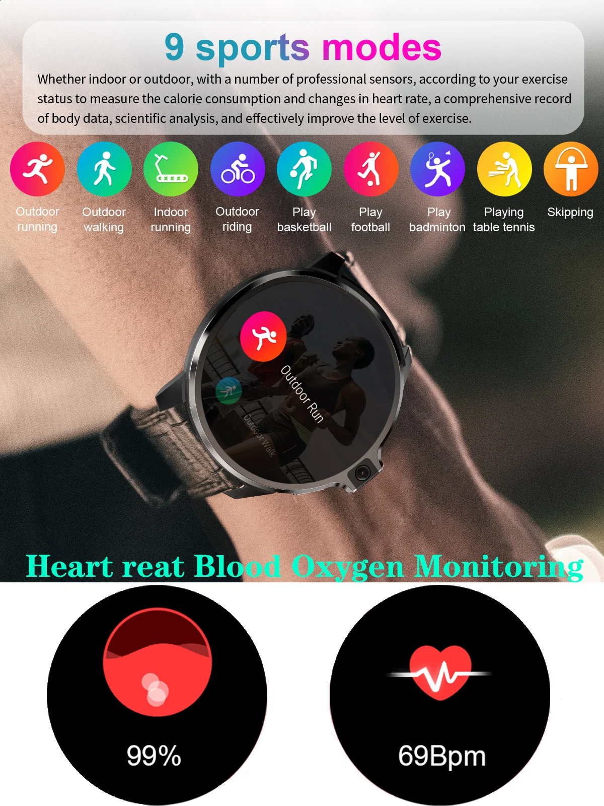 2023 Новые Android Смарт-часы Для Мужчин И женщин 1050 мАч GPS WiFi Smartwatch 5MP С двумя Камерами 4G 64G 1,6 Дюйма 400*400HD Телефон Часы Горячие5