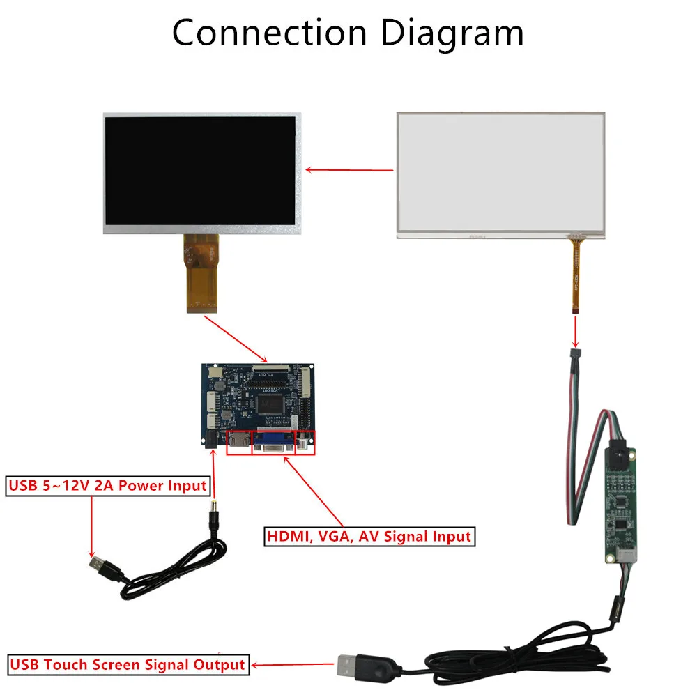 8-Дюймовый ЖК-дисплей AT080TN64 с HDMI-совместимым драйвером VGA AV, плата управления, Дигитайзер, комплект сенсорных мониторов5