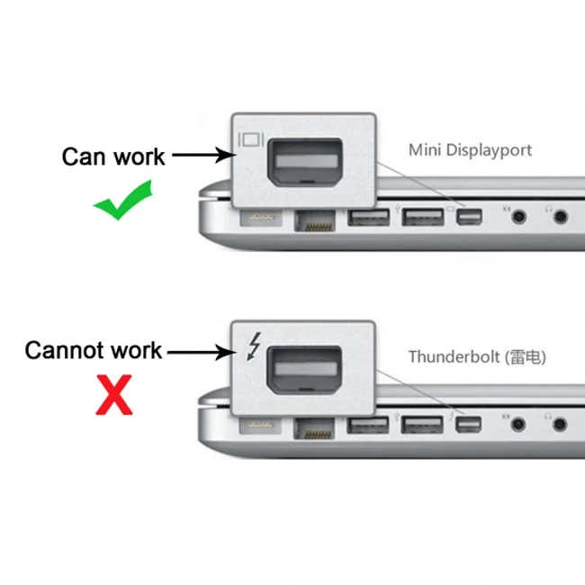 Chenyang USB 3.1 Type C Источник USB-C к Mini DisplayPort DP Дисплеи Штекерный Кабель для монитора 4K для Ноутбука 1,8 м3