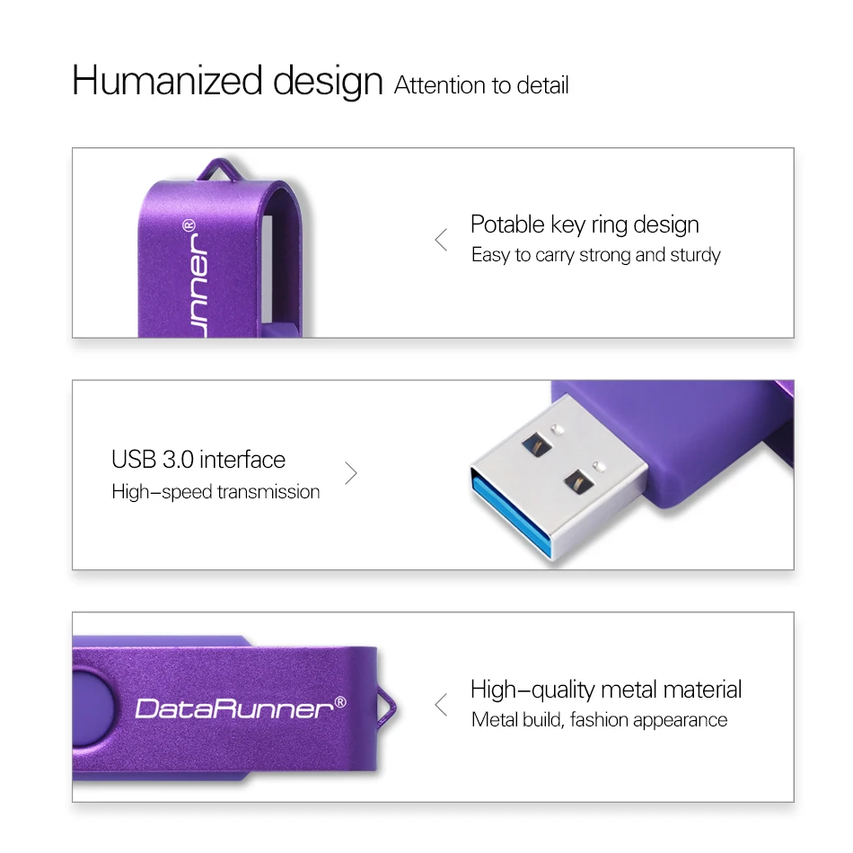 DataRunner Высокоскоростной USB Флэш-Накопитель Вращающаяся ручка-Накопитель 32 ГБ 64 ГБ USB-накопитель 3,0 Флэш-накопитель 128 ГБ 256 ГБ Memory Stick Флешка3