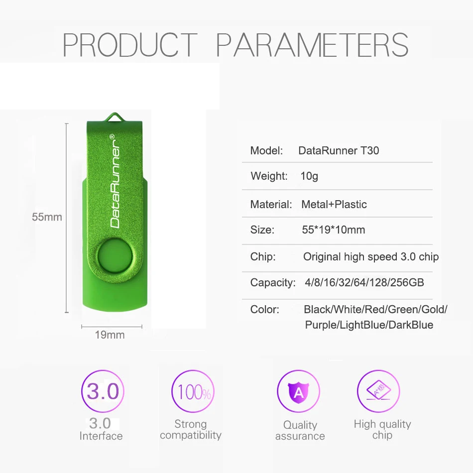 DataRunner Высокоскоростной USB Флэш-Накопитель Вращающаяся ручка-Накопитель 32 ГБ 64 ГБ USB-накопитель 3,0 Флэш-накопитель 128 ГБ 256 ГБ Memory Stick Флешка4