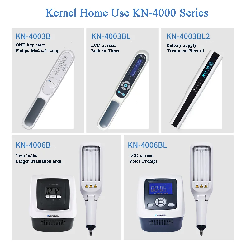 Kernel uvb KN-4003B/BL портативная портативная фототерапия UVB для домашнего использования 311nm узкополосная UVB лампа для витилиго, псориаза, экземы5