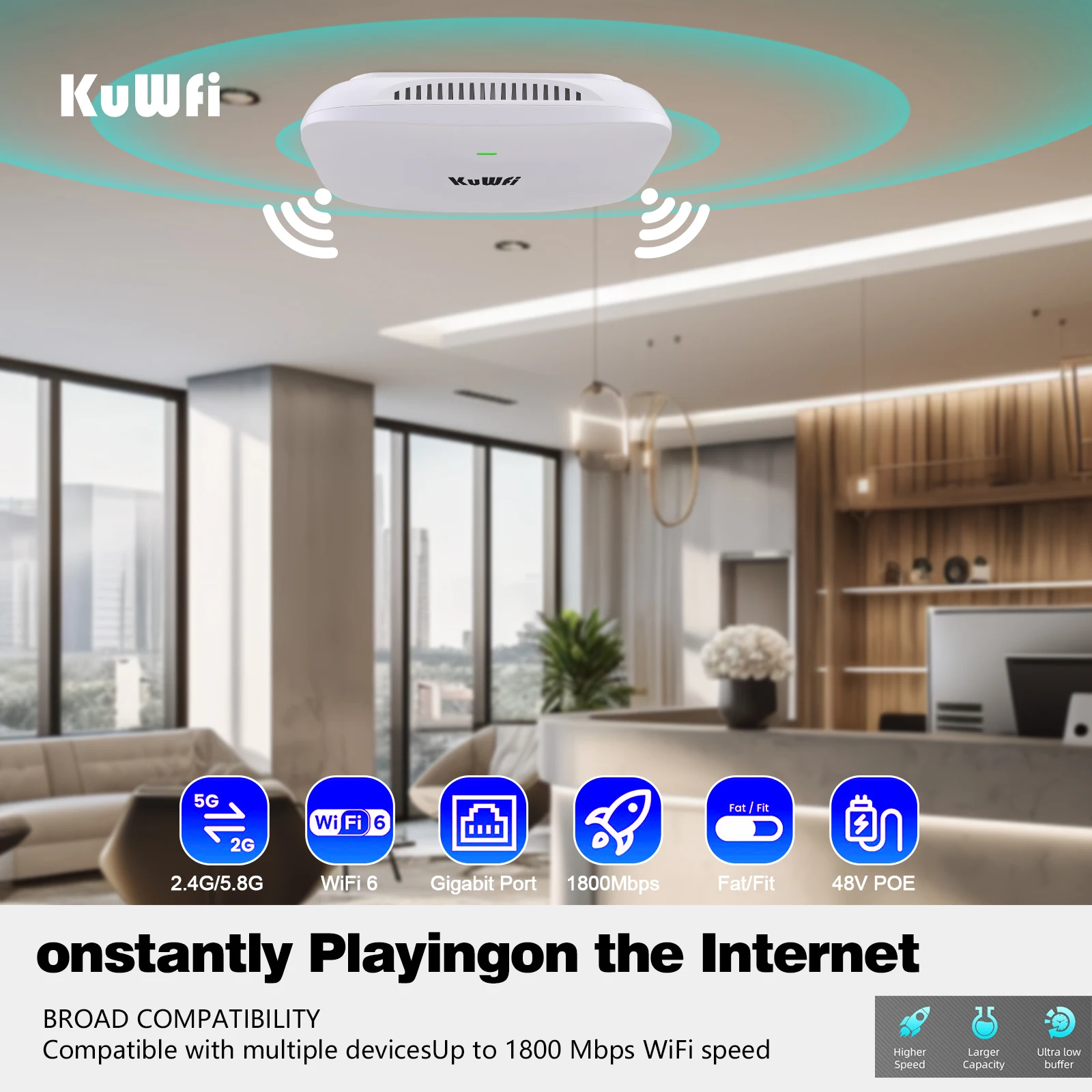 KuWFi WiFi Потолочная Беспроводная точка доступа WIFI 6/1800 Мбит/с Беспроводной 5,8 G и 2,4 G WIFI Маршрутизатор Точка доступа Amplie 48 В POE Потолочная точка доступа 250 М3