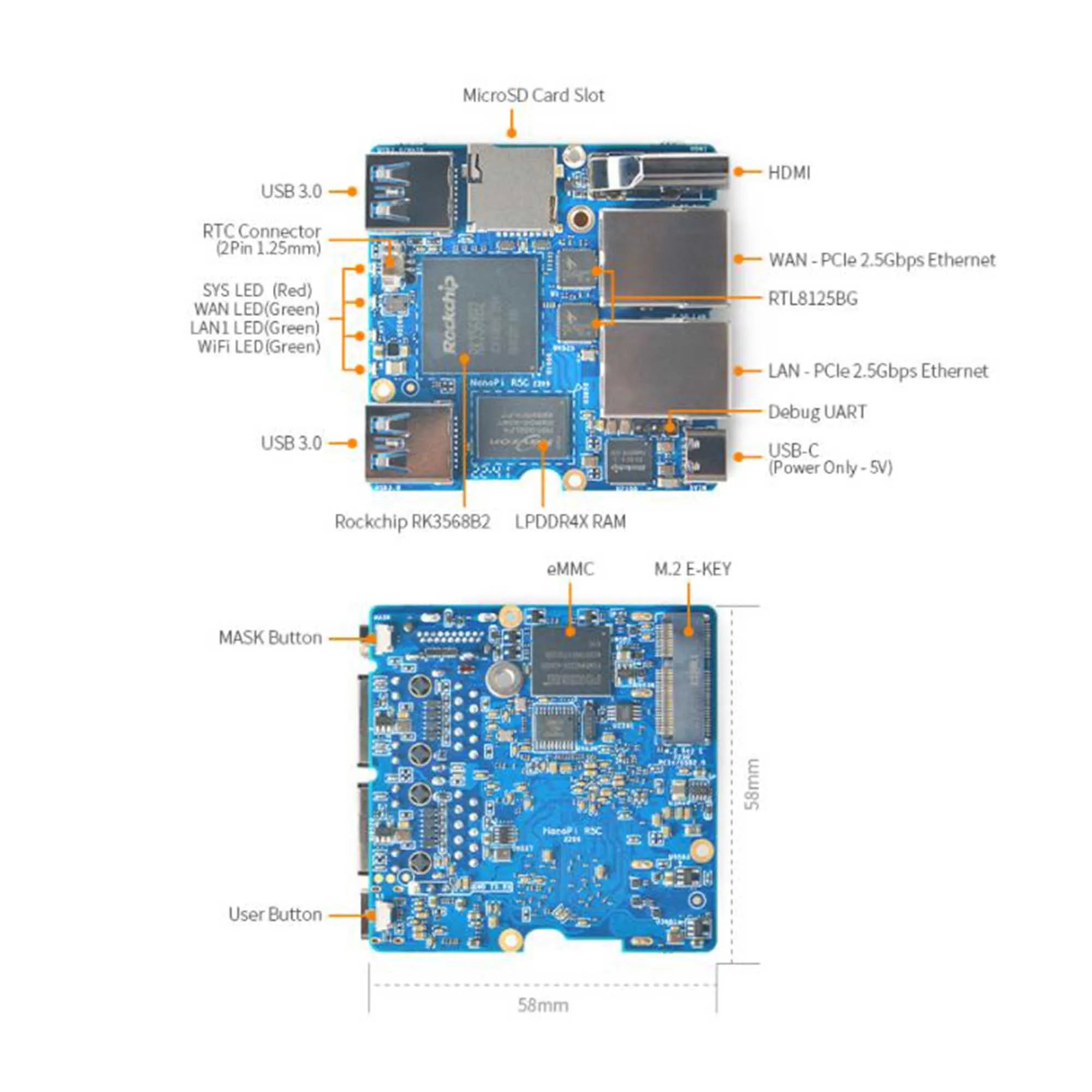 NanoPi R5C Rockchip RK3568 Двойной порт Ethernet 2,5G Поддержка M.2 WiFi модуля HDMI2.0 Linux/Openwrt/Debian/Ubuntu1