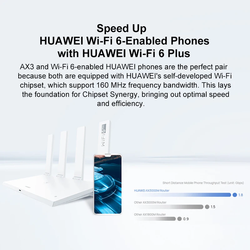 Глобальный роутер Huawei AX3 Wifi 6 + 3000 Мбит /с, двухъядерный беспроводной маршрутизатор Wi-Fi, Четыре усилителя, ретранслятор, сетевой маршрутизатор2