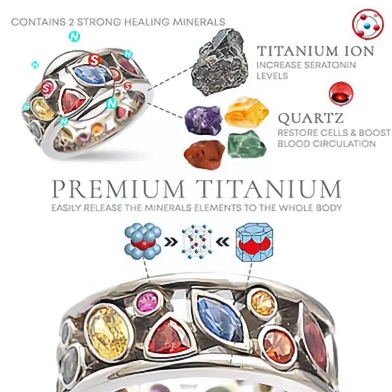 Магнитное лимфодренажное Женское кольцо для похудения Torina Crystal, кварцевый камень, Ionix, исцеляющее кольцо, ювелирные изделия1