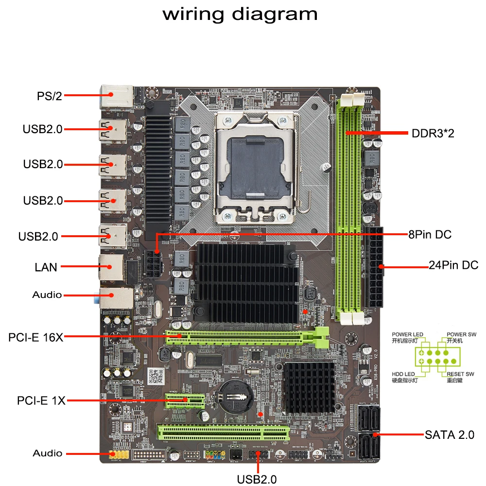 Материнская плата X58 LGA1366 Поддерживает REG ECC DDR3 и Xeon L5630 i7 920 X5670 с шестиядерным процессором серии Spell DDR3 4 ГБ 8 ГБ 16 ГБ USB2.05