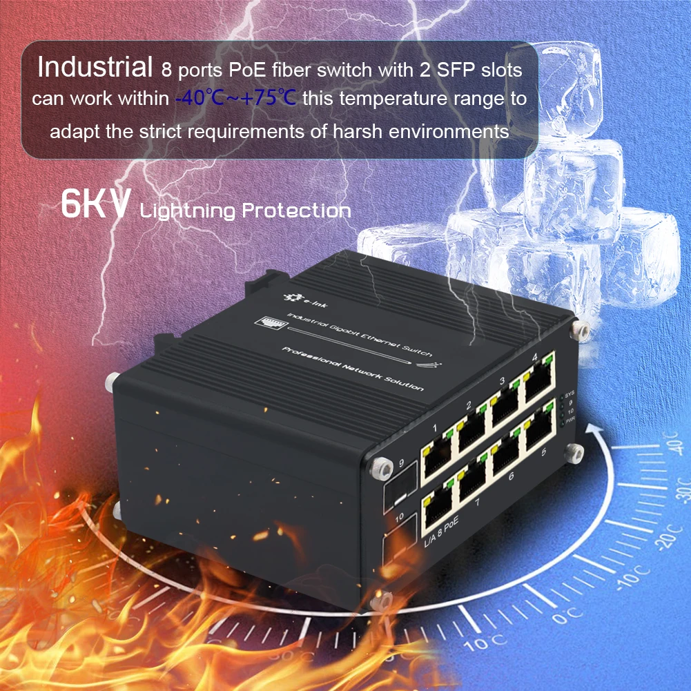 Мини промышленный коммутатор Ethernet на 8 портов с 2 SFP 8-портовый 10/100/1000 Мбит/с DIN Неуправляемый/управляемый сетевой коммутатор3