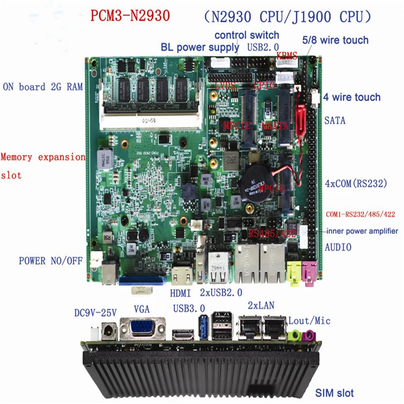 Промышленная материнская плата Основная плата Intel Celeron J1900/N2930/N2940 Процессор 4 ГБ оперативной памяти 2 LAN1